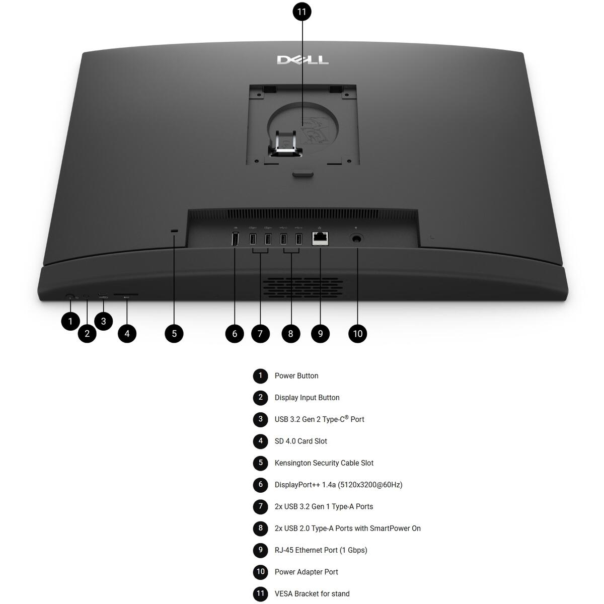 Dell Pro 24 (Intel Core Ultra 5 5.0GHz, 16GB DDR5, 512GB SSD, 23.8" Full HD) All-In-One Desktop PC - Image 4