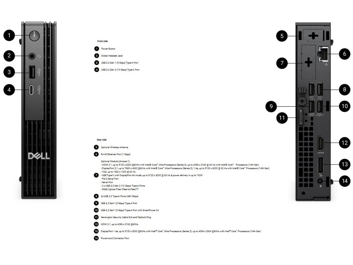 Dell Pro Micro QCM1250 (Intel Core Ultra 5 5.0GHz, 8GB DDR5, 512GB SSD) Desktop PC - Image 5