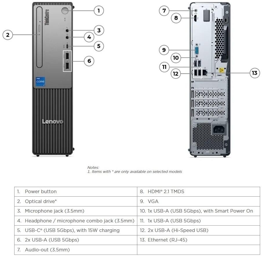 Lenovo ThinkCentre Neo 30s G5 (Intel Core i5 4.6GHz, 16GB DDR5, 512GB SSD, SFF) Desktop PC - Image 5