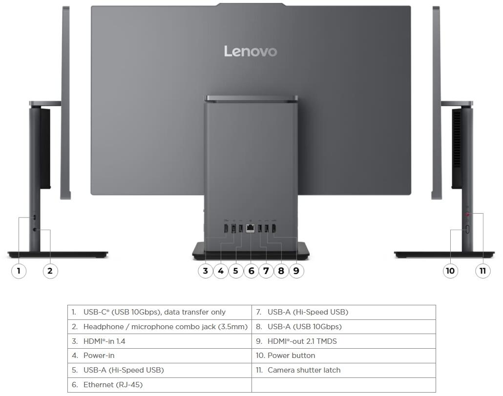 Lenovo ThinkCentre Neo 50a G5 (Intel Core 7 5.2GHz, 16GB DDR5, 512GB SSD, 23.8" Full HD) All-In-One Desktop PC - Image 5