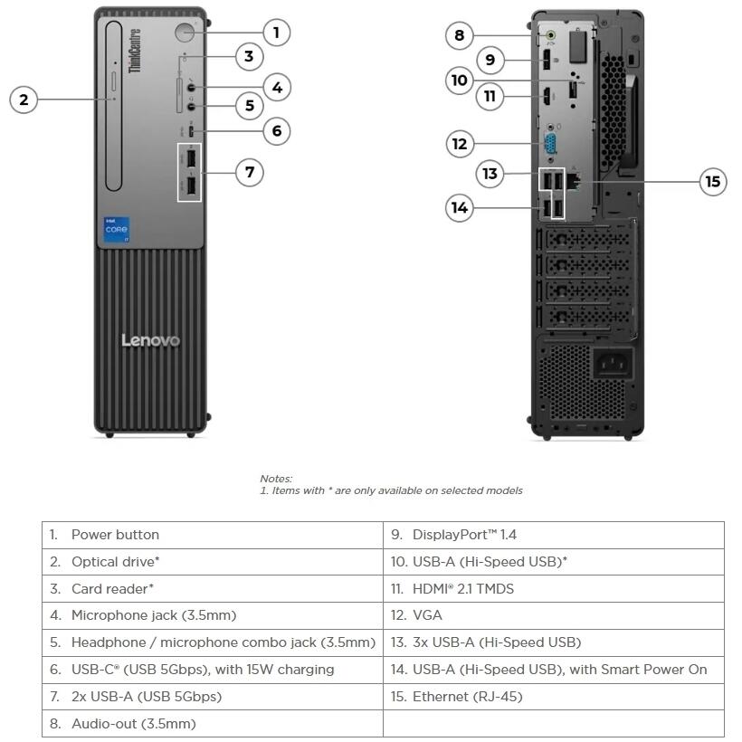 Lenovo ThinkCentre Neo 50s G5 (Intel Core i7 5.4GHz, 16GB DDR5, 512GB SSD, SFF) Desktop PC - Image 5