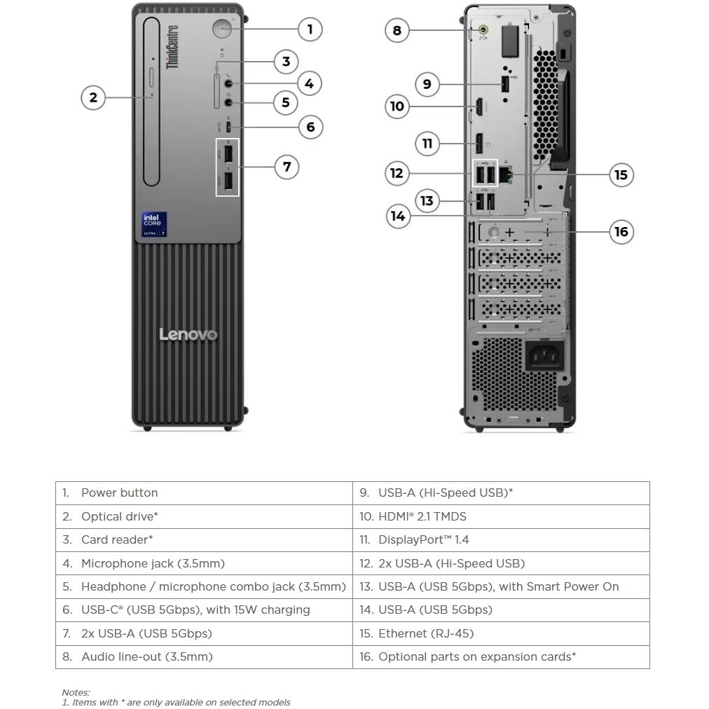 Lenovo ThinkCentre Neo 50s G6 (Intel Core Ultra 5 4.9GHz, 16GB DDR5, 512GB SSD, SFF) Desktop PC - Image 5