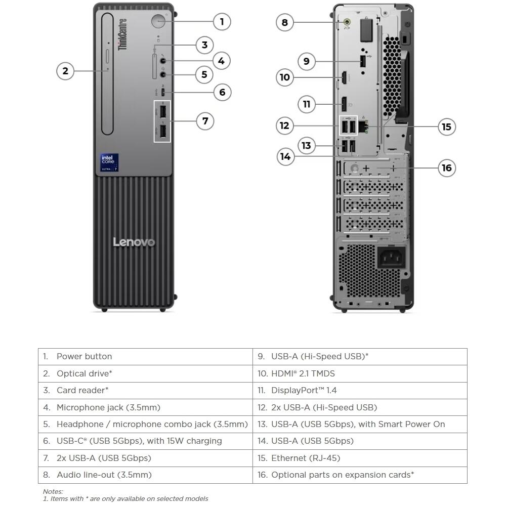 Lenovo ThinkCentre Neo 50s G6 (Intel Core Ultra 7 5.3GHz, 8GB DDR5, 512GB SSD, SFF) Desktop PC - Image 5