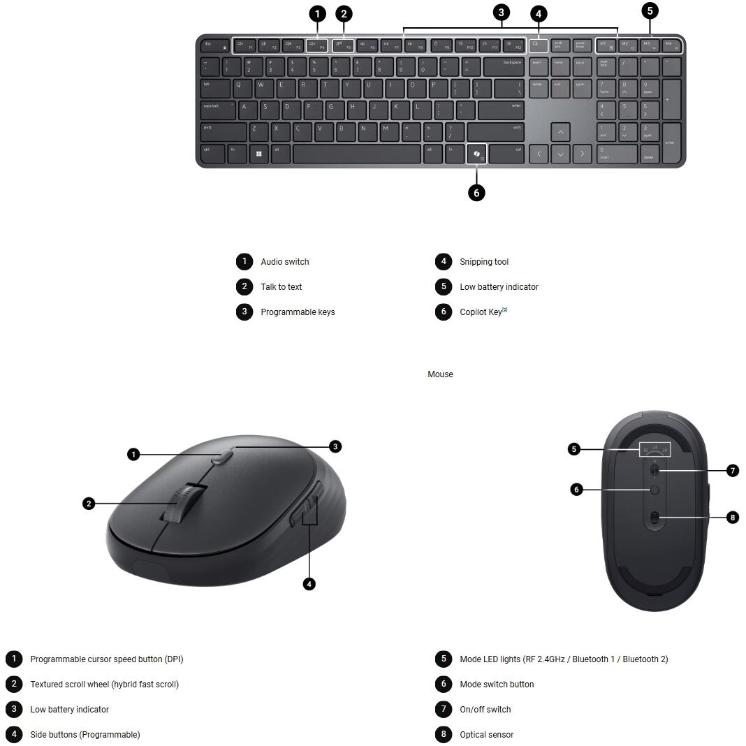 Dell Pro 7 KM726 Wireless Keyboard + Mouse Combo - Image 2